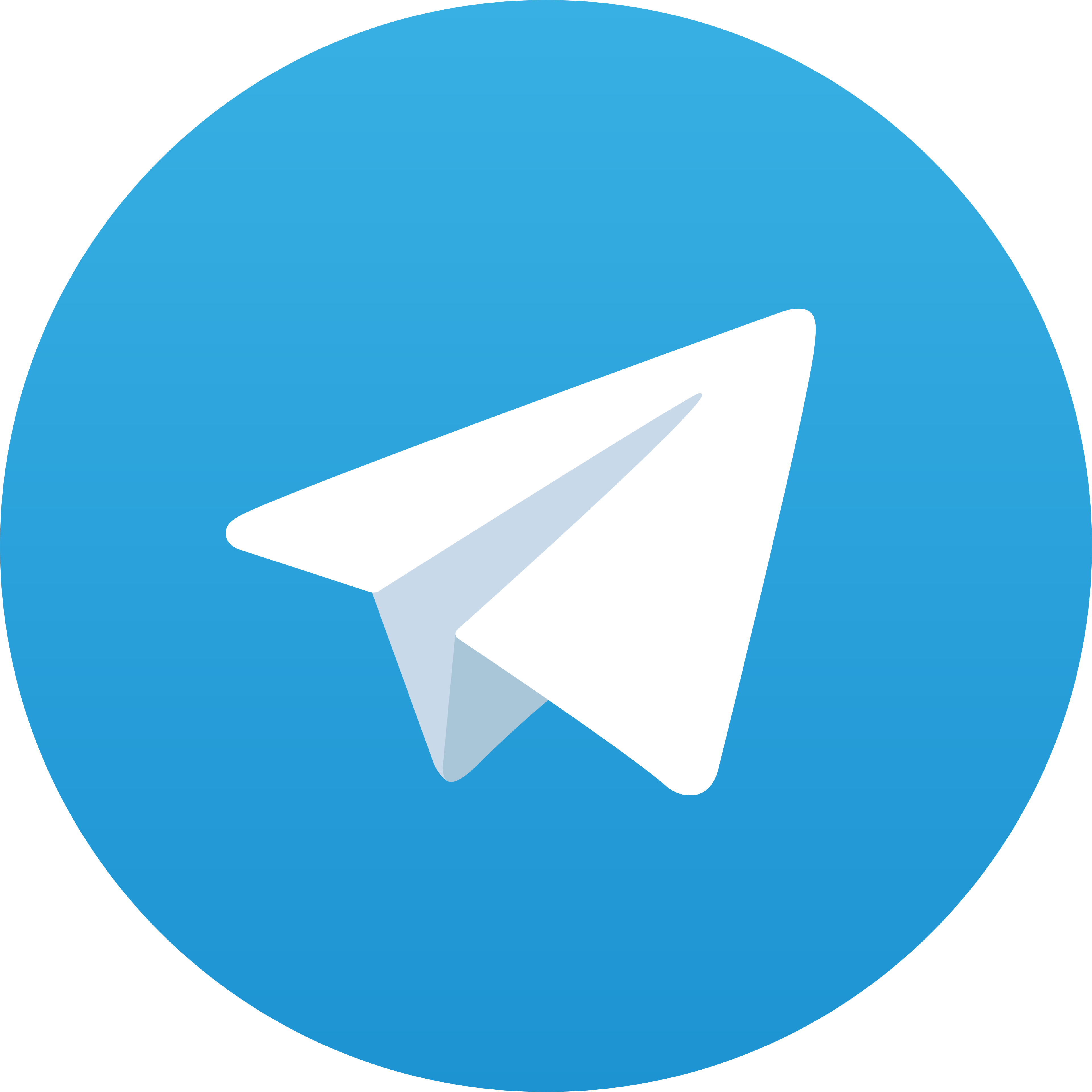 Telegram WINZONE88
